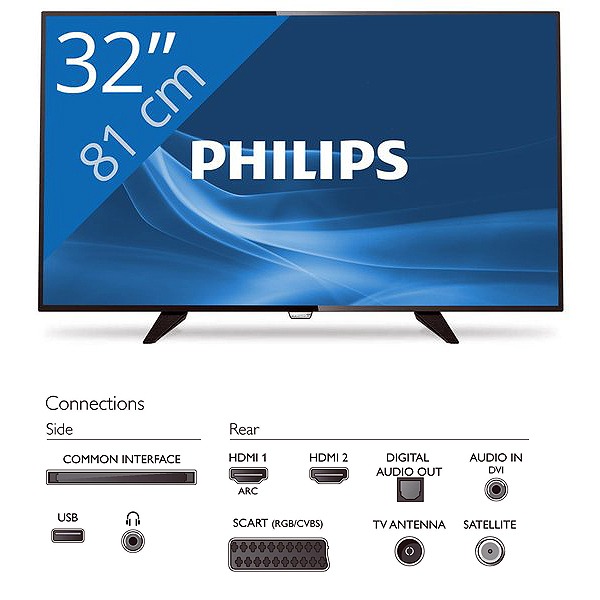 Televisie 32